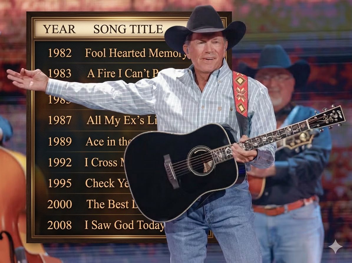 Why George Strait Is Called the King of Country – Legacy, Records, and 60 No.1 Hits